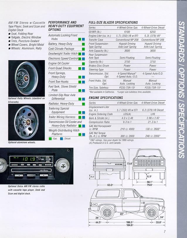 n_1988 Chevy Blazer-09.jpg